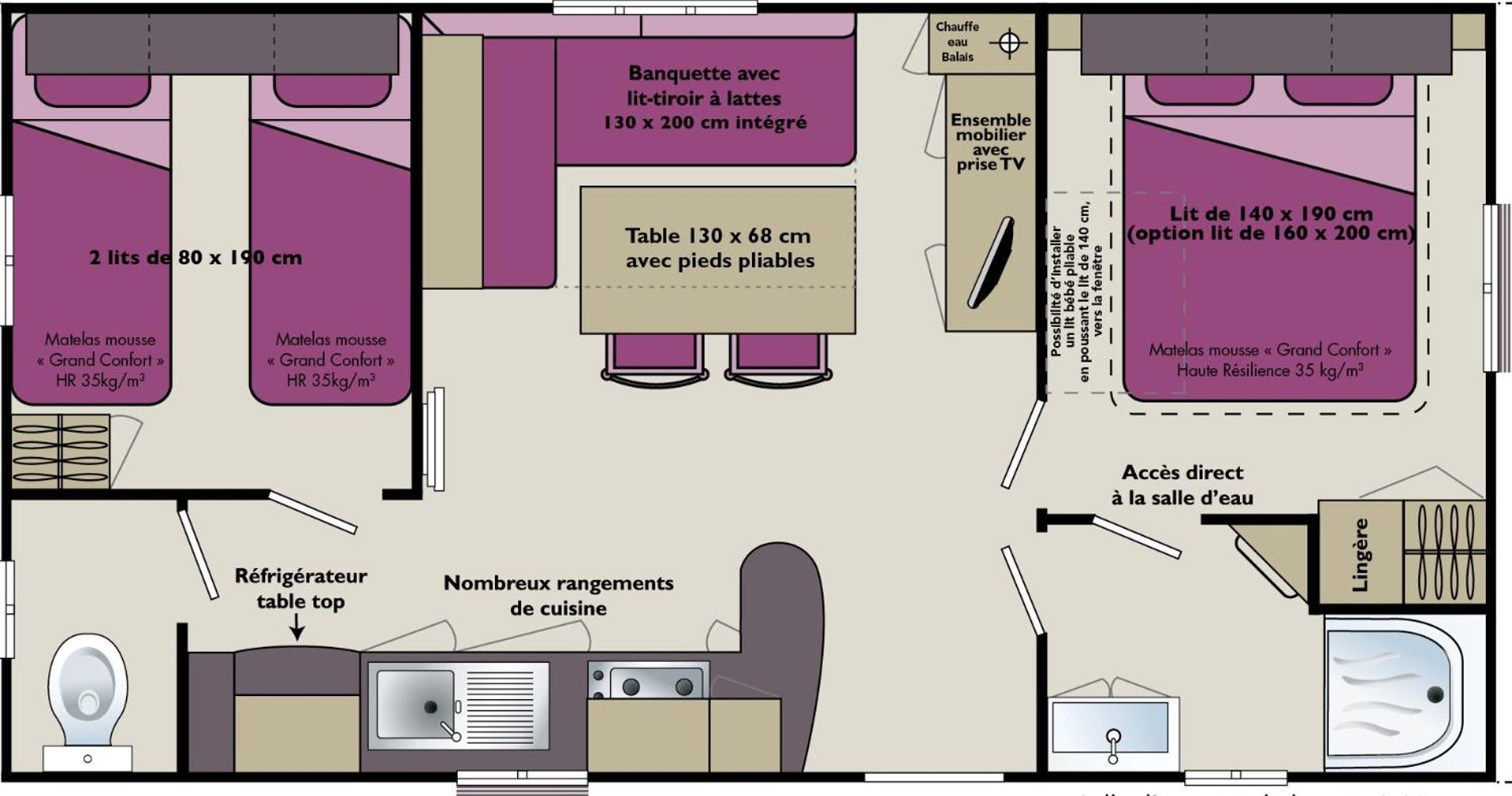 Camping Baradis Commensacq Exterior photo